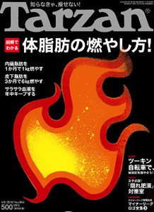 体脂肪の燃やし方!